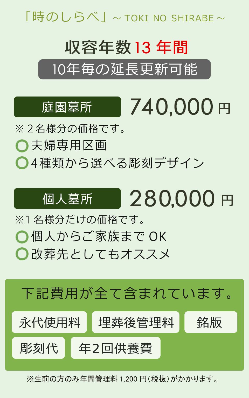 時のしらべの料金体系